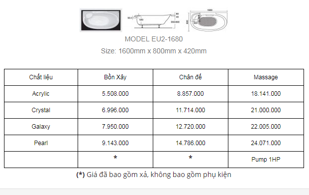 BỒN TẮM OVAL EU2-1680