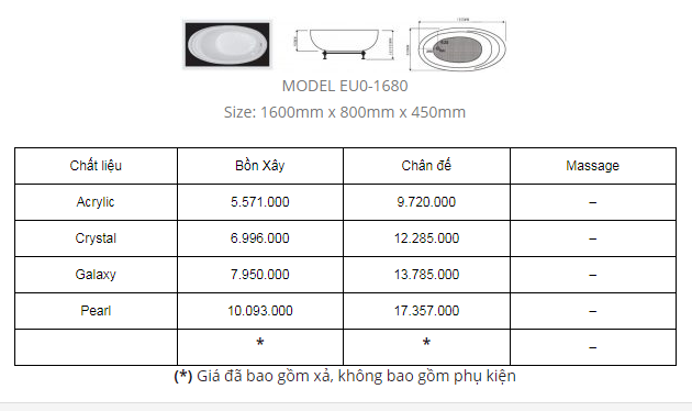 BỒN TẮM OVAL EU0-1680