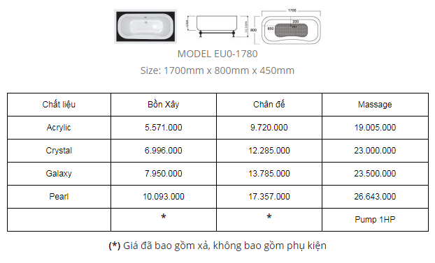 BỒN TẮM OVAL EU1-1780