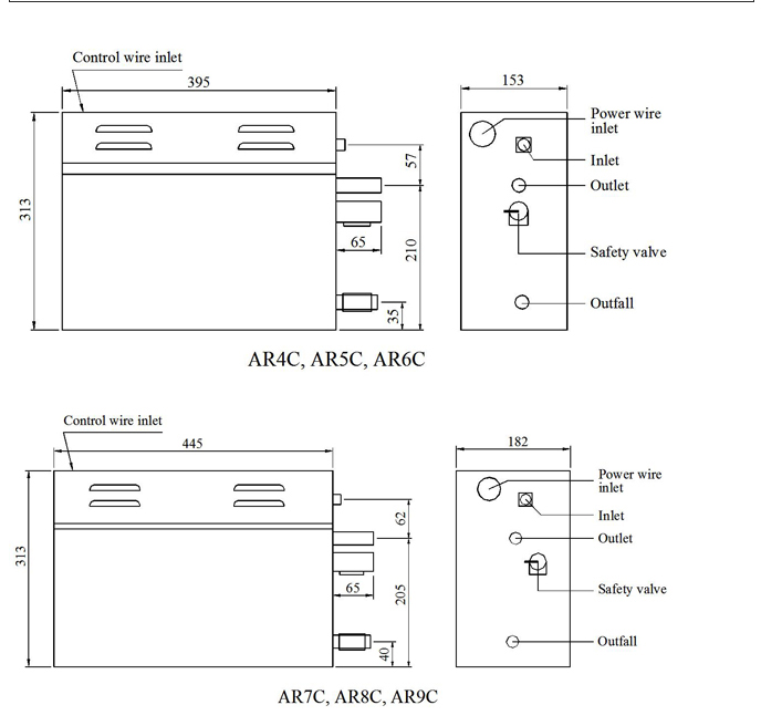 Amazon AR - 6C