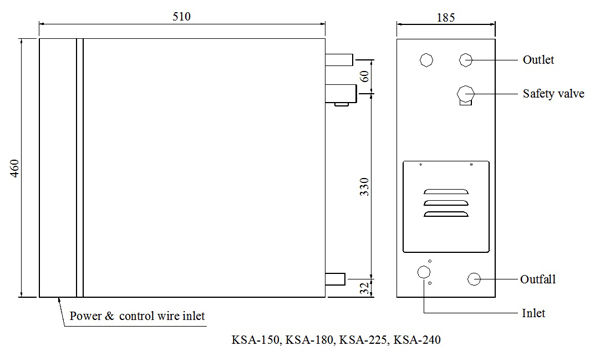 COASTS KSA 150 (15Kw) Châu Âu