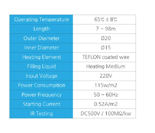 Cáp Sưởi X-L PIPE